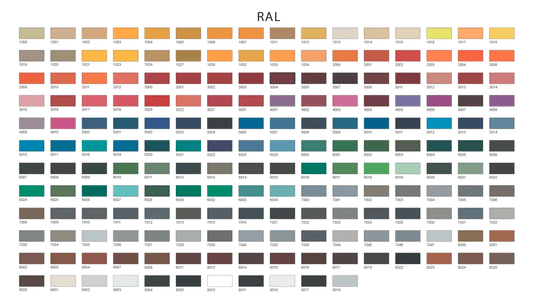 Automatic door RAL Chart